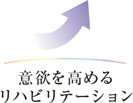 意欲を高めるリハビリテーション